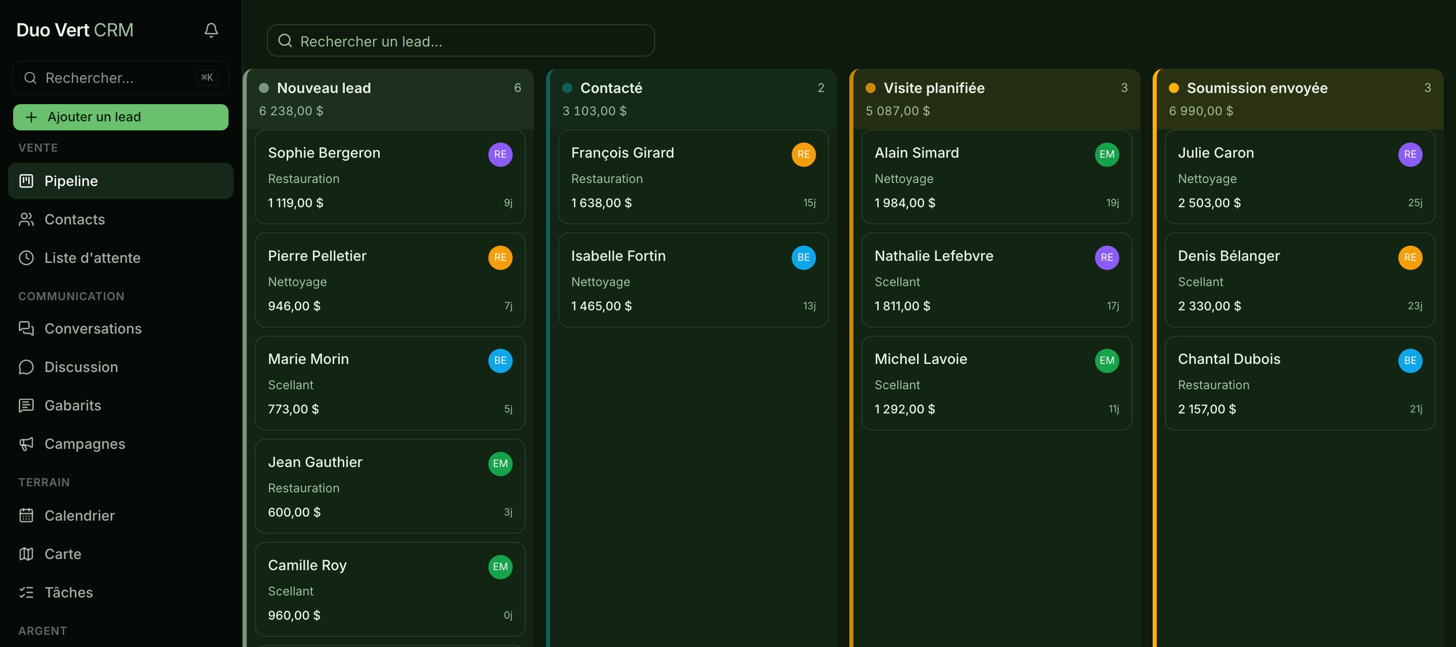 Le pipeline du CRM : chaque demande en carte, classée par étape, avec sa valeur et depuis combien de jours elle attend.
