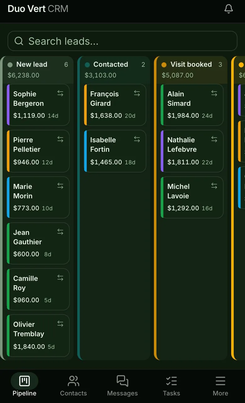 The CRM's pipeline on a phone: every inquiry as a card, by stage, with its value and how many days it has waited.