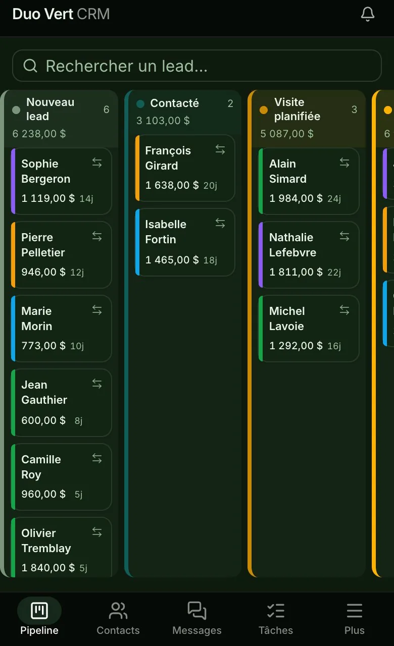 Le pipeline du CRM sur un téléphone : chaque demande en carte, par étape, avec sa valeur et depuis combien de jours elle attend.