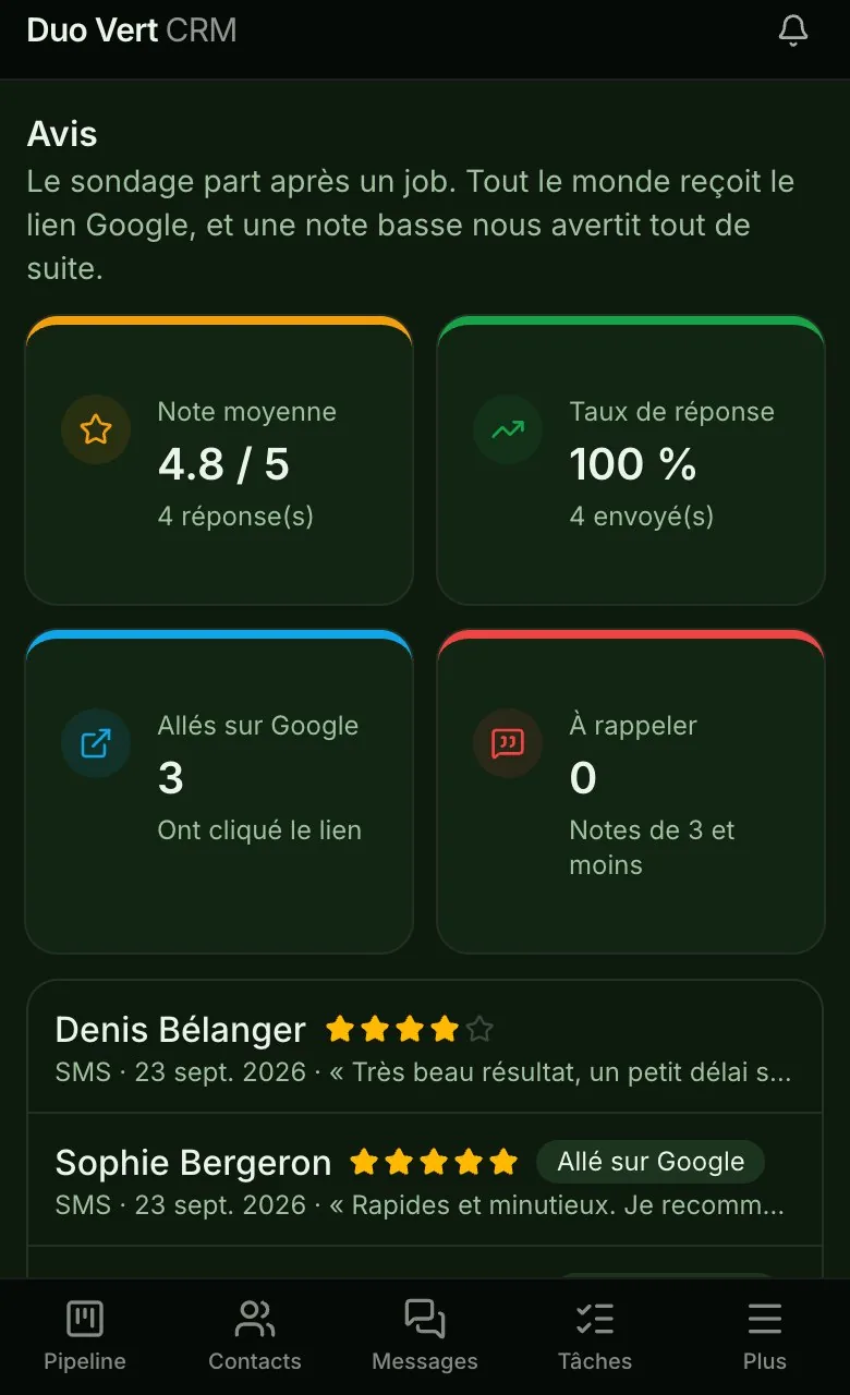Les avis sur un téléphone : note moyenne, taux de réponse, clics vers Google et le commentaire de chaque client.